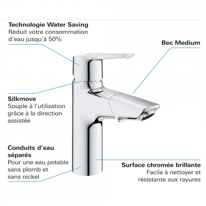 24205003 - Mitigeur GROHE QUICKFIX Start Douchette Extractible, Mousseur Economie d'Eau , Chromé